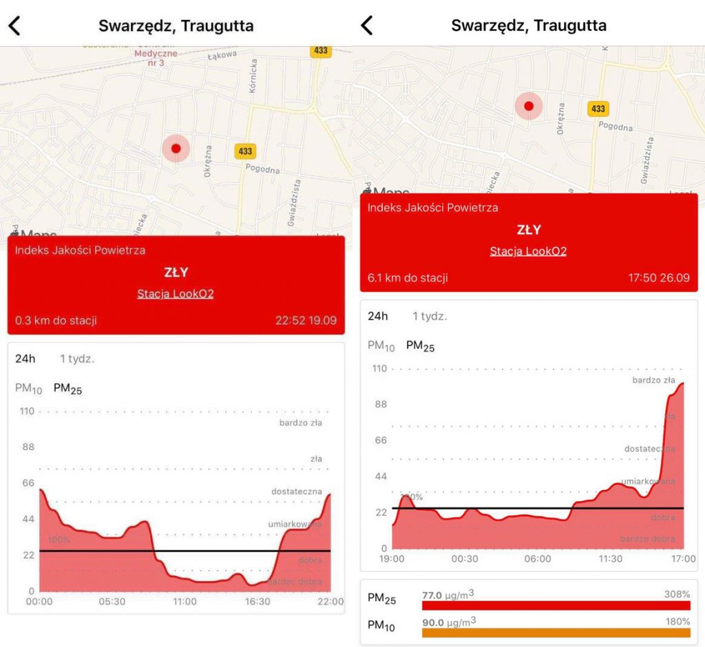Nowy czujnik zmierzy formaldehydy! 1 Swarzedzkli Czujnik Swarzedz Traugutta pomiar 2