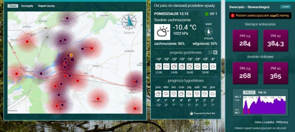 Gmina nie ma czym oddychać 1 Swarzedzki Smog 02