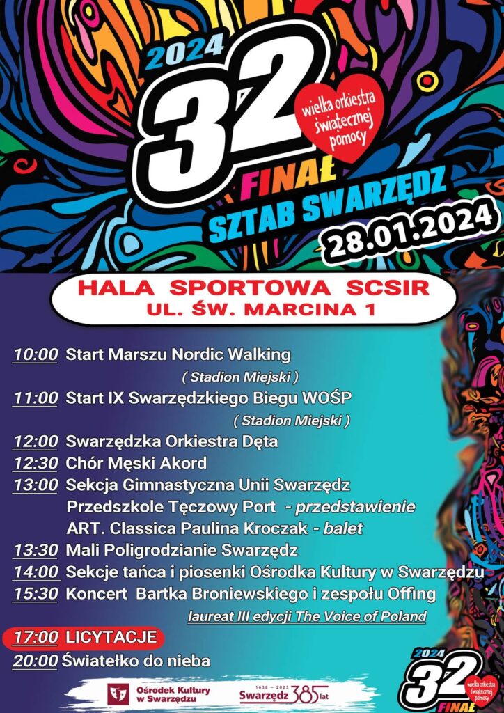 Czy Swarzędz pobije w niedzielę rekord WOŚP? 3 5918327085