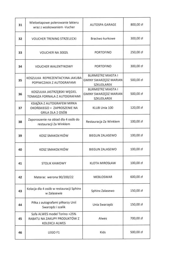 licytacje w hali 3 1920
