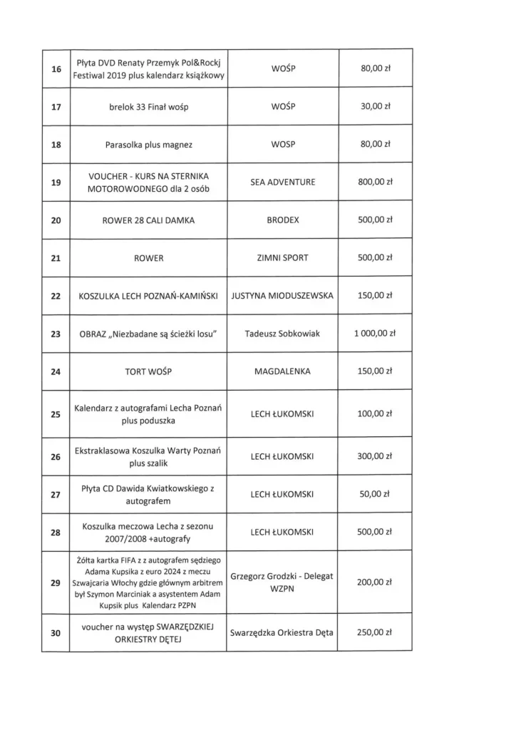 liytacje w hali 2 1920